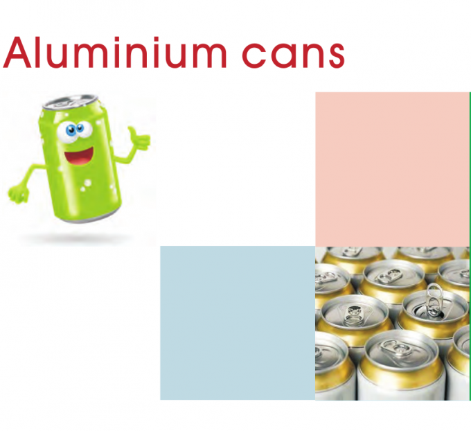 Цвет доказательства кислоты или алкалиа покрыл алюминиевую катушку для банок пива/алюминиевым покрытого цветом листа