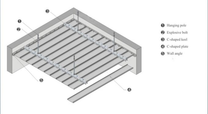 Панель облицовки внутреннего украшения потолка алюминиевая, интегрированная деревянная панель металла